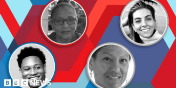 Did State of the Union change how voters see Biden?