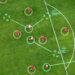 Google DeepMind’s new AI assistant helps elite soccer coaches get even better