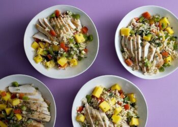 An Essential Portion Size Guide for Healthy Weight Loss