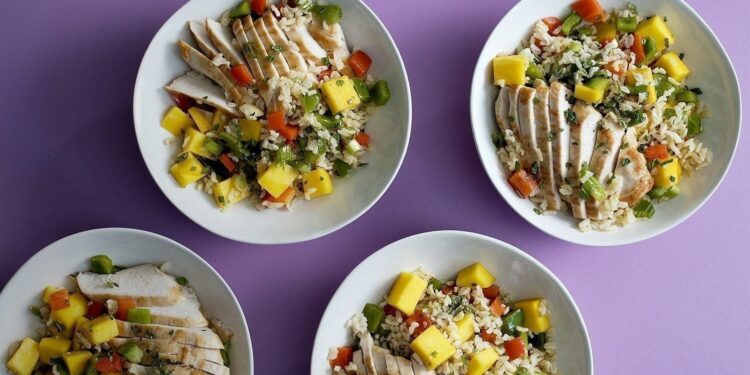 An Essential Portion Size Guide for Healthy Weight Loss