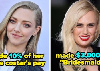 14 Actors Who Made Low Paychecks For Early Roles