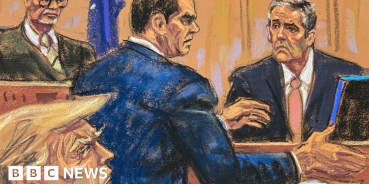 Trump trial: Cohen says he stole thousands from company