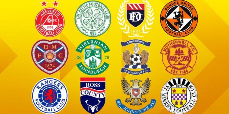 Scottish Premiership transfer news: What will your società do this summer? | Football News