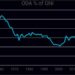 A Bleak Future 50 Years after the New International Economic -order? — Global Issues