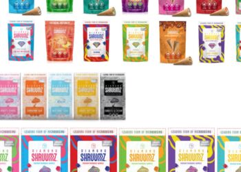 ‘Microdosing’ Candies May Be Linked to Death and Illnesses